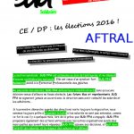 P1 Profession foi SUD FPA AFTRAL Elections professionnelles 2016