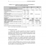 p72NEB-2015-Travail-emploi