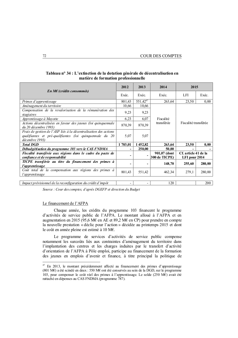 p72NEB-2015-Travail-emploi